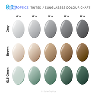 SaferOptics UV 400 Prescription Sun Lenses