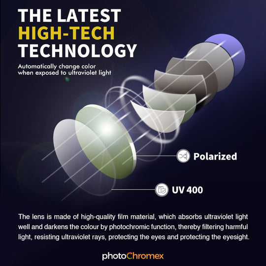 Advancements in Tinting & Adaptive Lenses